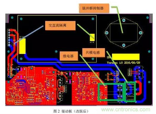 某红光治疗仪器电磁兼容和安规整改