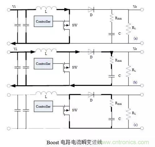 开关电源该如何配置合适的电感？