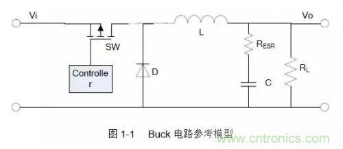 开关电源该如何配置合适的电感？