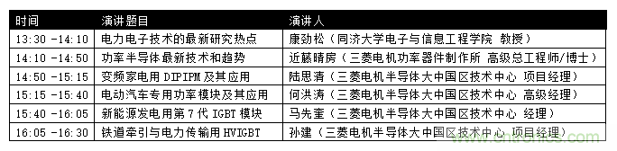汽车技术日重磅登场，大咖云集，限时门票等你来抢！