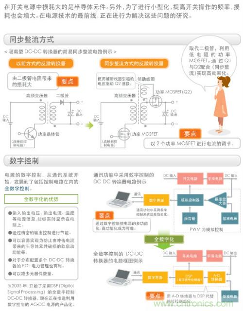 看漫画，学电源