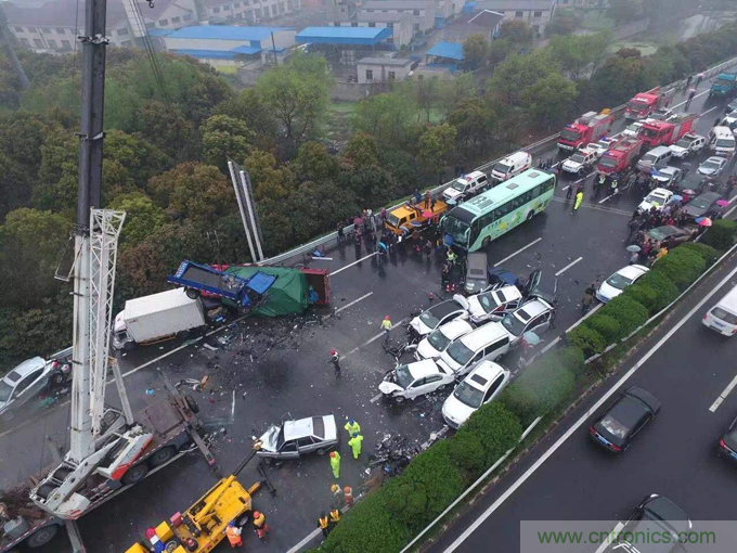 盘点汽车产业发展成果，CITE2019交年终答卷，指未来发展之路