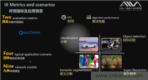 瑞芯微RK3399成首轮通过AI基准测试人工智能芯片 瑞芯微RK3399成首轮通过AI基准测试人工智能芯片