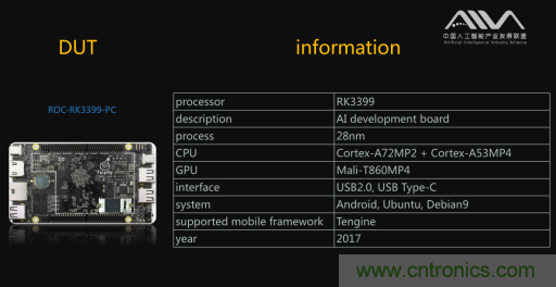 瑞芯微RK3399成首轮通过AI基准测试人工智能芯片 瑞芯微RK3399成首轮通过AI基准测试人工智能芯片