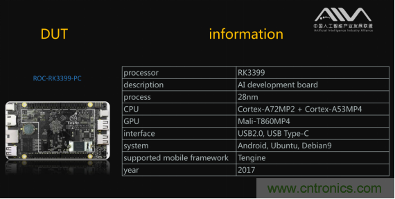 AIIA权威AI基准评测 瑞芯微RK3399数据抢眼 AIIA权威AI基准评测 瑞芯微RK3399数据抢眼