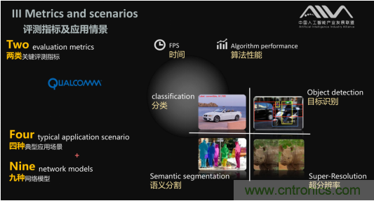 AIIA权威AI基准评测 瑞芯微RK3399数据抢眼 AIIA权威AI基准评测 瑞芯微RK3399数据抢眼