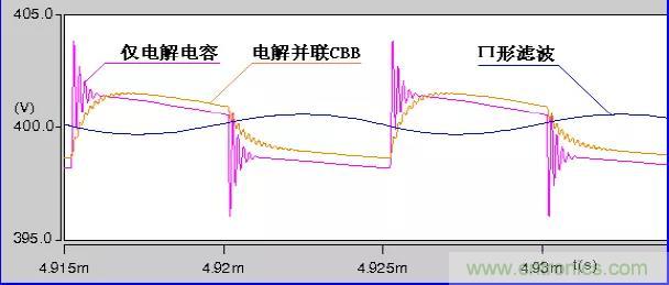 收藏！开关电源中的全部缓冲吸收电路解析