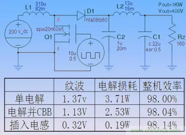 收藏！开关电源中的全部缓冲吸收电路解析