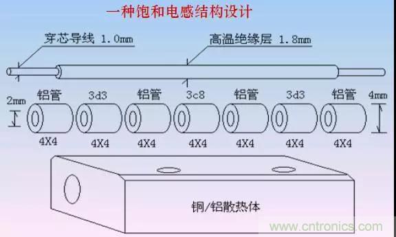 收藏！开关电源中的全部缓冲吸收电路解析