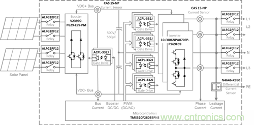 拆解KACO的Powador光伏逆变器 拆解KACO的Powador光伏逆变器