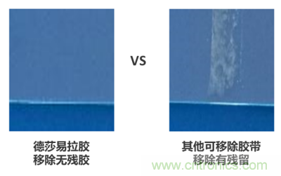 德莎易拉胶系列解决方案：轻轻一拉，无痕移除