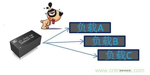 为什么电源?？榈氖涑龅缪够岜涞停? width=