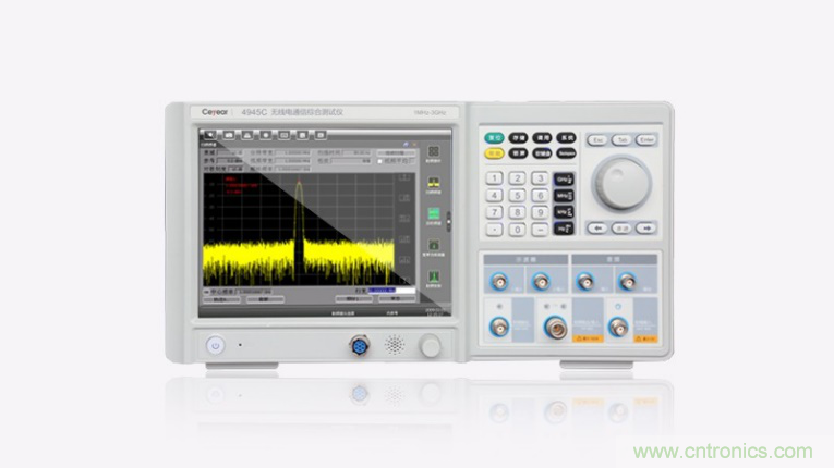 科技发展趋势的观察者，CEF玩转最新热门概念
