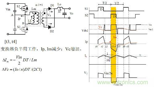 开关电源“各种拓扑结构”的对比与分析！