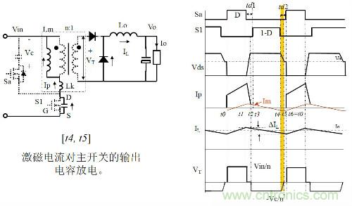 开关电源“各种拓扑结构”的对比与分析！