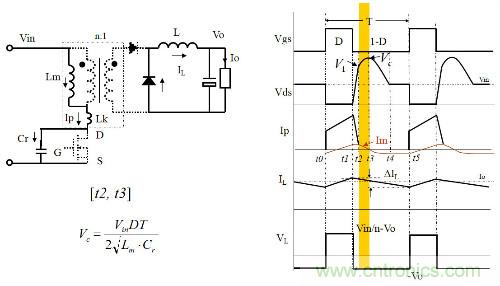 开关电源“各种拓扑结构”的对比与分析！