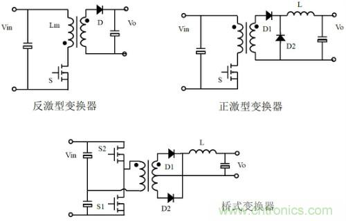 开关电源“各种拓扑结构”的对比与分析！