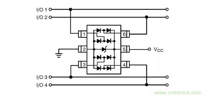PCB板“ESD?；さ缏飞杓?rdquo;实战经验分享！