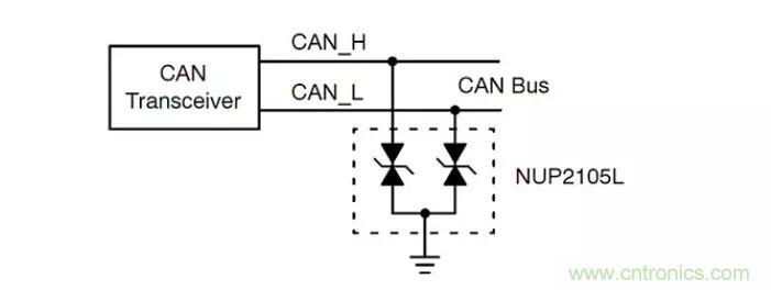 PCB板“ESD保护电路设计”实战经验分享！
