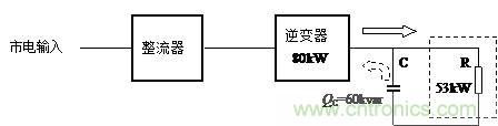 什么是功率因数？一文讲透