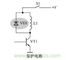 二极管在电路中到底做什么用的？