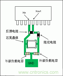使用晶体谐振器需注意哪些要点？