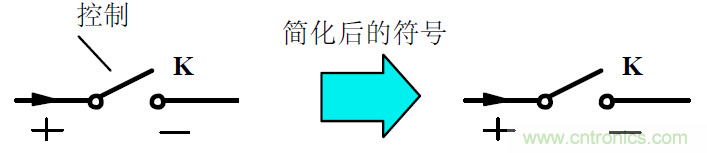 难得好资料:技术牛人功率MOS剖析