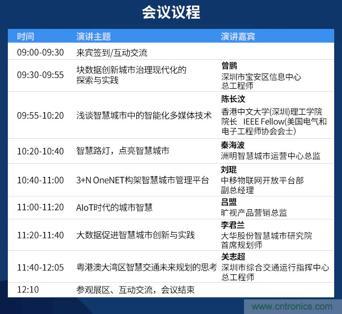 嘉宾阵容持续扩增，这场智慧城市论坛了解一下