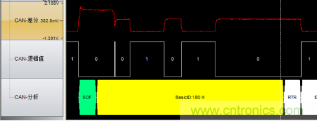 负载率过高也导致ECU出现错误 负载率过高也导致ECU出现错误