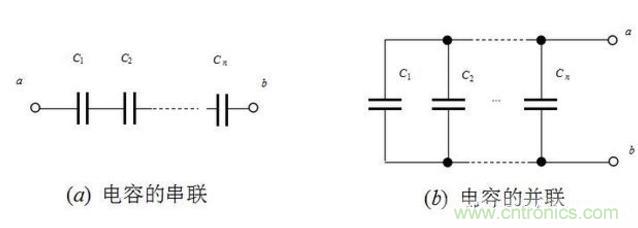 解读电容“隔直通交”的原因及特性 解读电容“隔直通交”的原因及特性