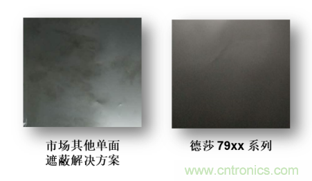是时候“收起”充电线了—— 迎接新一代无线充电，德莎单面遮蔽胶带系列新品