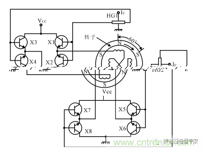 霍尔元件及其应用