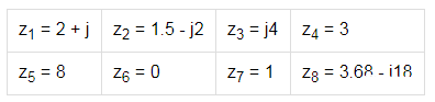 阻抗匹配与史密斯圆图，这是我见过最详尽的版本