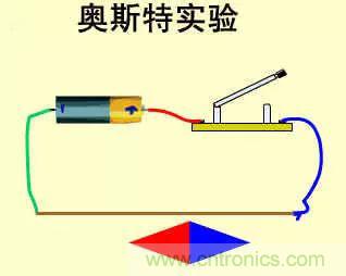 分析电感抑制电流的原因 分析电感抑制电流的原因