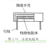 基础知识篇——电阻