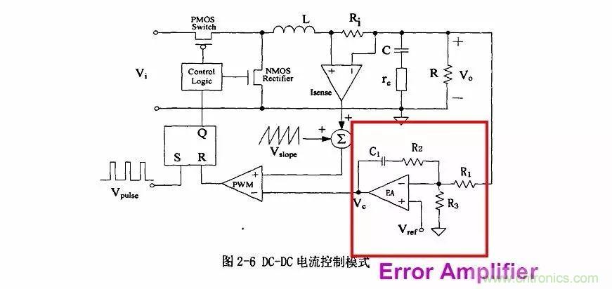 开关电源IC内部电路解析！