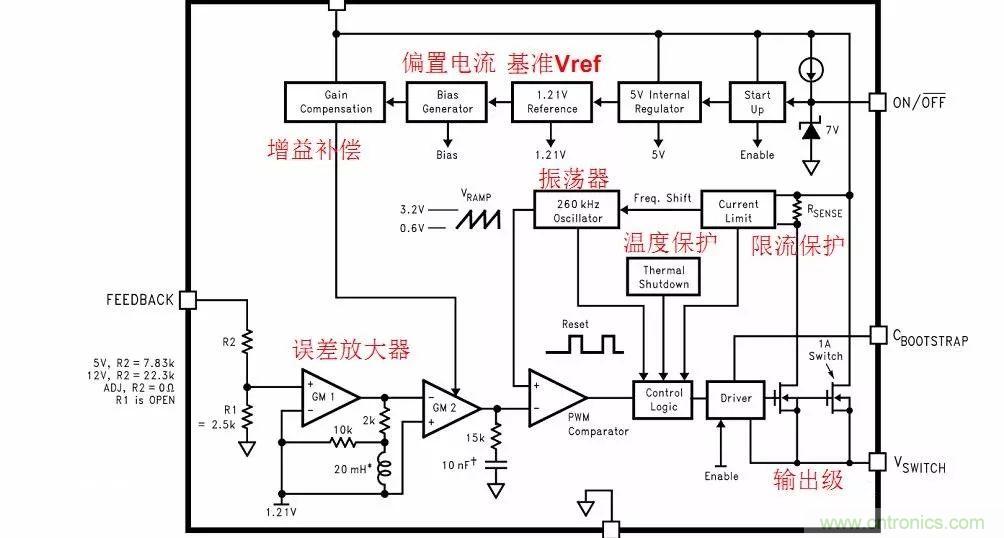 开关电源IC内部电路解析！