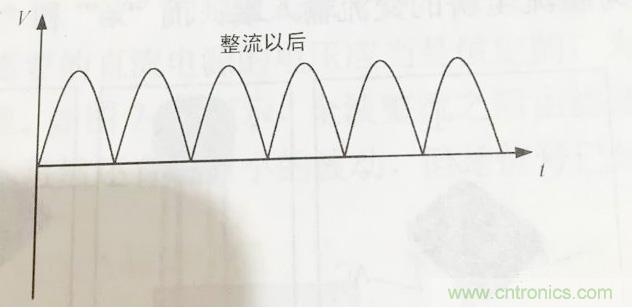 更深层次了解，电容是起了什么作用？