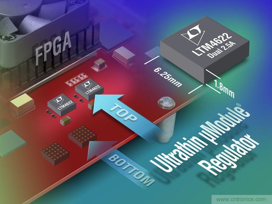 通信工程师们都想要的超薄μModule解决方案来了