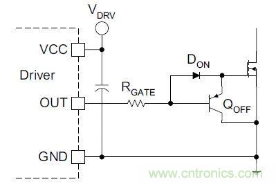 硬件开发，我想和MOS管聊聊