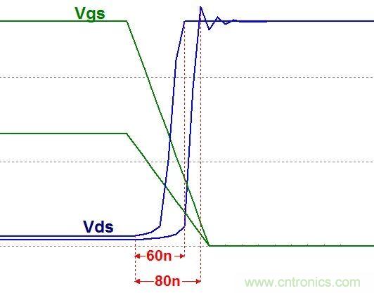 硬件开发，我想和MOS管聊聊
