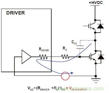 硬件开发，我想和MOS管聊聊