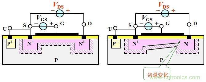 硬件开发，我想和MOS管聊聊