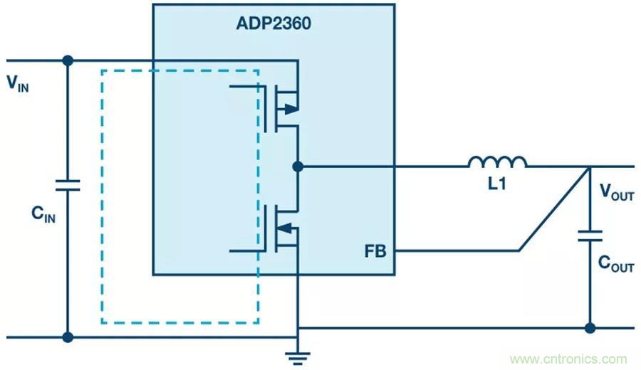 【指南】电源PCB上电感应放哪比较合适？