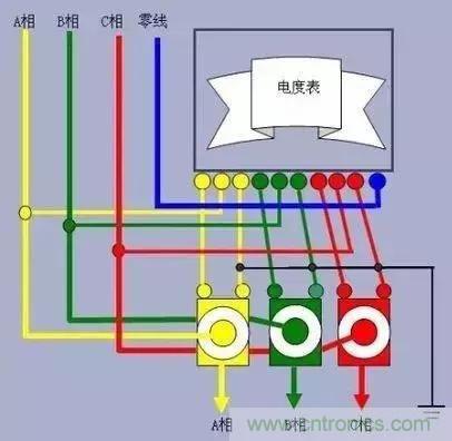 解说互感器、电能表的接线示意图及原理