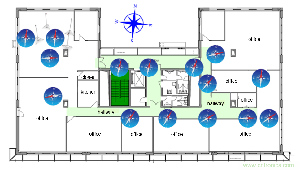 传感器数据融合：提升增强游戏、导航和VR用户体验的关键组件