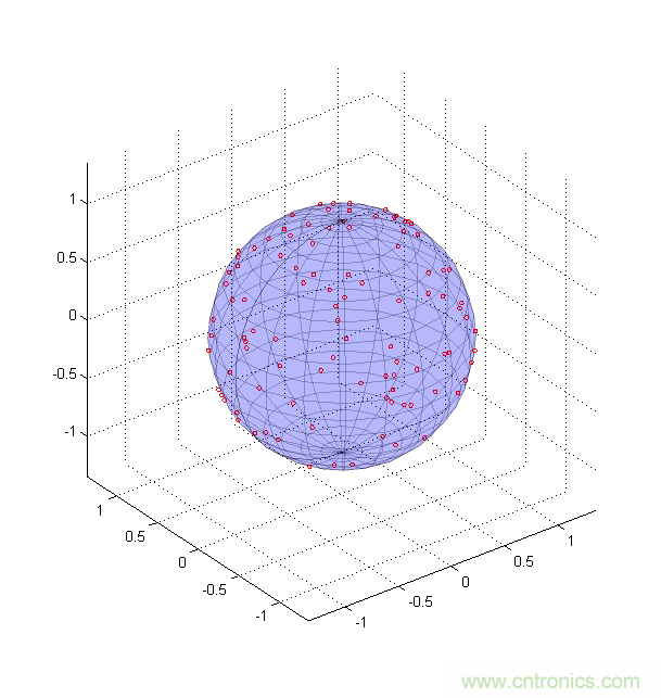 传感器数据融合：提升增强游戏、导航和VR用户体验的关键组件