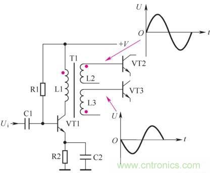详解耦合电路的原理、功能以及种类