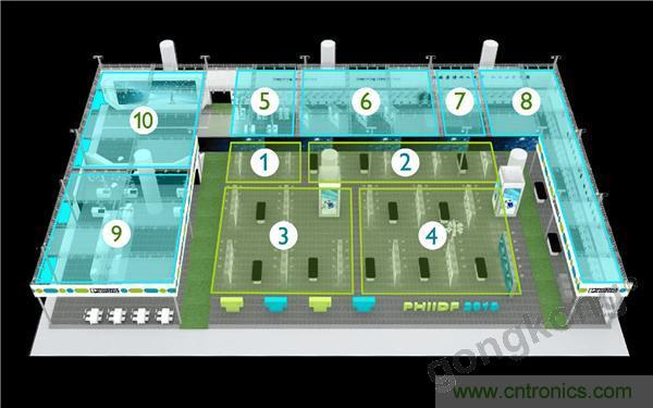 PHIIDF 2019|第一视角洞察智能产业生态 PHIIDF 2019|第一视角洞察智能产业生态