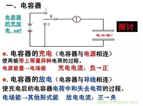 如何计算电容充放电时间？